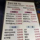 부연식당 | (김포) 장기동 흑돼지 맛집 제주부연 내돈내산 솔직후기