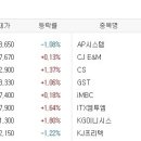 현우정보통신 이미지