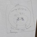 아비앙또 이미지