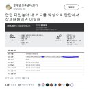 코드컴 이미지