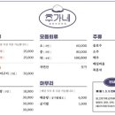 추가네횟집