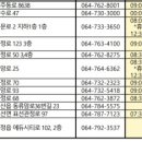 열린우리들약국 이미지