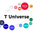 SKtelecom 이미지