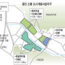 용인 신봉지구 `분양 3파전` … 동부· 동일 이달 1760가구, GS건설도 내달 299가구 공급 이미지