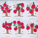 성포동 행정복지센터 이미지