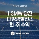 티엠솔루션스
