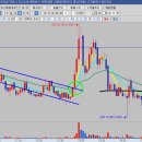 오리엔트메디칼 이미지