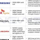 메모리친구 이미지