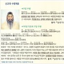 본래 사람이 이세상에 태어나는 목적과 이땅에서 꼭 이루어야 하는 것 이미지