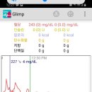 항생제 안약 추가 후 혈당 변화 가능한가요? 이미지