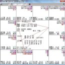 심곡의 紫微心箋 (자미심전) - 여섯 번째 이야기 이미지