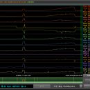 네바퀴자동차정비 이미지