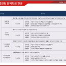 메디칼 밸리 이미지