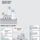 `행복 주택`의 눈물 [이슈 포커스] - 2013.11.8.조선 이미지