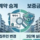 집사자부동산공인중개사사사무소 | 전세계약 입주 전 집주인 변경 대응 방법 보증금 지키는 핵심 정리