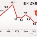 신창상회 이미지