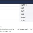 농업회사법인(주)팜스월드 이미지