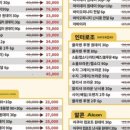 아이패밀리싸군렌즈아이(서교임오점) 이미지