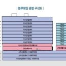 다산임대 이미지