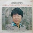 한국대중음악박물관 이미지