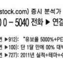 엔알디여의도