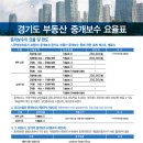 보금자리부동산중개사무소 네이버블로그