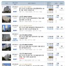 신종로약국 이미지