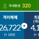 다온용접학원 이미지