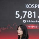 5780 이투데이