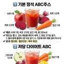 이젠 알파벳을 마시자! ABC 주스 종류들 이미지