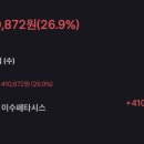 네오엠