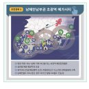 목포신안종합개발