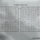 월암중학교 이미지