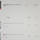 사주명리학 - 중급 이미지