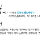 덴토라인