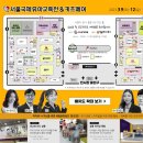키즈에이원경기남부지사 | 2023년 서울국제유아교육전 첫 날 방문 후기와 세택 유교전 주차 팁