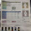 벽산 포스마트 | 2020년 6월의 끝자락에서.(부린이의 임장후기 포함)