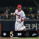 유스하우스