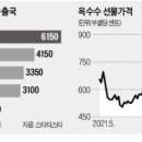 일등푸드 이미지