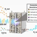 주식회사 더그린테크놀로지 이미지