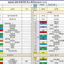 순이네토굴새우젓 이미지