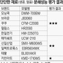 한일전기재료 이미지
