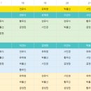 코젤병원