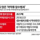 상상이상 이미지