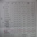 만수2동행정복지센터 이미지