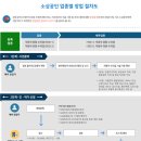 진흥자동차전문정비 네이버블로그