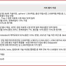 드림바이오넷 네이버블로그