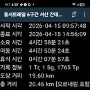수당리 티스토리