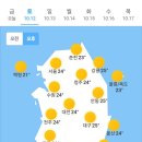 10월12일 날씨 이미지