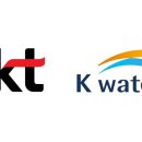 한국통신공사(KT) 이미지